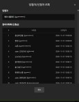 퀘이사 또터짐 3차인가? - 컴퓨터 본체 갤러리