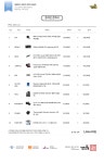 라라랜드 견적 검토 요청 > PC조립/견적 | 퀘이사존 QUASARZONE 라라랜드 견적 검토 요청