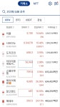 알트 돈복사?? > 자유게시판 | 퀘이사존 QUASARZONE 알트   돈복사??