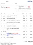 장인어른 PC (+처남 게임용 롤,피파,메이플) > PC조립/견적 | 퀘이사존 QUASARZONE 장인어른 PC (+처남 게임용 롤,피파,메이플)