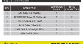 제 파워 케이블로는 8플러스4핀을 꽂을수 없나요? > PC조립/견적 | 퀘이사존 QUASARZONE 제 파워 케이블로는 8플러스4핀을 꽂을수 없나요?