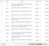 3d max 견적 부탁드립니다 > PC조립/견적 | 퀘이사존 QUASARZONE 3d max 견적 부탁드립니다