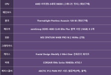 메인보드 추천 부탁드립니다 > 통합 게시판 | 퀘이사존 QUASARZONE 메인보드 추천 부탁드립니다