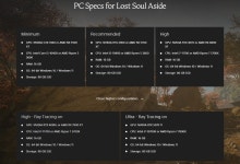 PC에서 Lost Soul Aside를 플레이하는 데 필요한 것은 다음과 같습니다. > 게임 뉴스 | 퀘이사존 QUASARZONE PC에서 Lost Soul Aside를... 