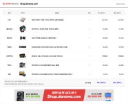 컴이랑 모니터 고민인데 뭐가 더 좋나요? > PC조립/견적 | 퀘이사존 QUASARZONE 컴이랑 모니터 고민인데 뭐가 더 좋나요?