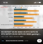 9060 = 5070 오피셜 떴네요 > 그래픽카드 | 퀘이사존 QUASARZONE 9060 = 5070 오피셜 떴네요