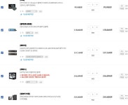블랙 감성 pc 견적 요청 > PC조립/견적 | 퀘이사존 QUASARZONE 블랙 감성 pc 견적 요청