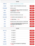 200만원대 컴퓨터 견적 어떤가요? > PC조립/견적 | 퀘이사존 QUASARZONE 200만원대 컴퓨터 견적 어떤가요?