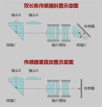 화웨이, 일처형 듀얼 망원 탑재된 Pura 80 공재 > 모바일 뉴스 | 퀘이사존 QUASARZONE 화웨이, 일처형 듀얼 망원 탑재된 Pura 80 공재