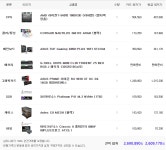 피드백 부탁드립니다 > PC조립/견적 | 퀘이사존 QUASARZONE 피드백 부탁드립니다