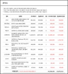 ai 연산용 PC 견적 확인부탁드립니다. > PC조립/견적 | 퀘이사존 QUASARZONE ai 연산용 PC 견적 확인부탁드립니다.