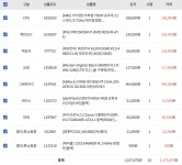 7500F 9060XT 이륙 문의 > PC조립/견적 | 퀘이사존 QUASARZONE 7500F 9060XT 이륙 문의