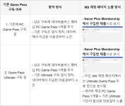 네이버플러스 멤버십, PC 게임패스 기존 계정 연동 시 안내사항 > 게임 뉴스 | 퀘이사존 QUASARZONE 네이버플러스 멤버십, PC 게임패스 기존... 