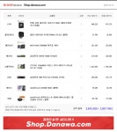 조립pc 견적내고 싶은데 컴퓨터를 잘 몰라요 > 전체 게시판 | 퀘이사존 QUASARZONE 조립pc 견적내고 싶은데 컴퓨터를 잘 몰라요