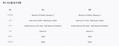 선생님들 150 언더로 견적 부탁드립니다 > PC조립/견적 | 퀘이사존 QUASARZONE 선생님들 150 언더로 견적 부탁드립니다