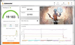 세컨드PC의 글카를 변경 했습니다 (4070S -> 9070XT)... 퀘이사존 QUASARZONE 세컨드PC의 글카를 변경 했습니다 (4070S -> 9070XT)