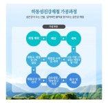 [지마켓] 수율높은 간편한 국내산 하동 섬진강 재첩국 500g x 5팩 풍부한 재첩살 > 파트너 핫딜 | 퀘이사존 QUASARZONE [지마켓] 수율높은... 