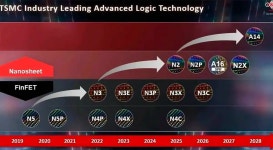 AMD Ryzen 9 라인업 스펙 유출…구의 대결 > 하드웨어 뉴스 | 퀘이사존 QUASARZONE AMD Ryzen 9 라인업 스펙 유출…구의 대결