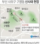 부산 산사태 7시간 만에 매몰자 1명 숨진 채 발견…수색 난항(종합) | 연합뉴스