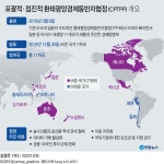 文대통령 