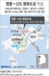 [그래픽] 영종∼신도 평화도로 착공 | 연합뉴스