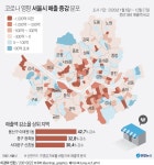 코로나로 작년 서울 洞별 매출감소…역삼1>서교>신촌동 | 연합뉴스