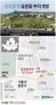 [그래픽] 경복궁 옆 송현동 부지 개방 | 연합뉴스