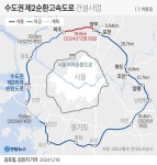 수도권 제2순환 고속도로 파주∼양주 구간 19일 개통 | 연합뉴스