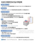 美, 상호관세 앞두고 소고기 수입제한·절충교역 韓 무역장벽(종합) | 연합뉴스