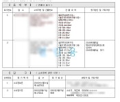 소유자 박근혜…대구 유가읍 사저, 등기 이전 완료 | 연합뉴스