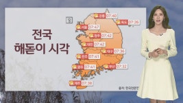 [날씨] 구름 사이로 해넘이 감상…서울 17시 23분 | 연합뉴스