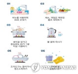 서울 한 초등학교서 학생 40여명 식중독 의심…급식중단 | 연합뉴스
