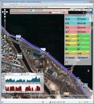 런투유BIKE | RunGPS 좋네.... - 자전거 갤러리