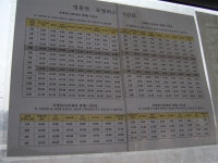 [인천] 영흥도 790 간만에 시승! 및 잡사. - 버스 갤러리