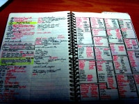 편입의 코란(성서) - 편란2 - 편입 갤러리