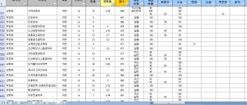 부경이 광명상가? 부산의 스카이인데? - 경성대 갤러리