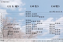 부경대가 4갤에서 안까이는이유 - 경성대 갤러리