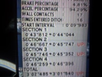 어제 스타게임장 오신분 있으신가요? - 의정부 갤러리