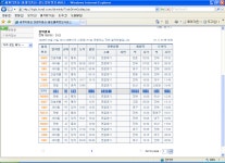 7 월 27 일 서울메트로 3 호선 전동열차 반입예고 및 r6*** 뭥미 - 철도(지하철) 갤러리