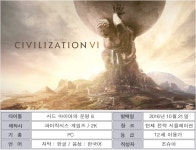 PC 문명 6 타임 머신은 실제로 존재합니다