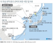 [그래픽] 미 위성 포착 중국 선박의 북한 석탄 밀거래 | 연합뉴스