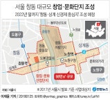 [그래픽] 서울 창동에 2022년 대규모 창업·문화단지 생긴다 | 연합뉴스