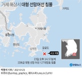 [그래픽] 거제 해성서 대형 선망어선 침몰 | 연합뉴스