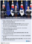 [그래픽] 한·EU 정상 공동성명 채택 주요 내용 | 연합뉴스