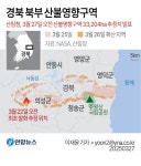 경북 산불, 역대 최악 될듯…영향구역 3만3천㏊ 넘어 | 연합뉴스
