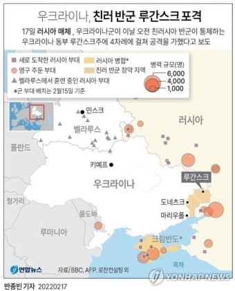 "우크라 분쟁지역 휴전 감시단서 서방 요원 철수…중립성 의심" | 연합뉴스