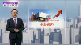 [기업기상도] 돈 들어와 맑은 기업 vs 사업 꼬여 흐린 기업 | 연합뉴스