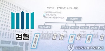 검찰 개혁 추진 | 연합뉴스