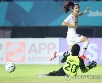 -아시안게임- 한국, 3연승으로 여자축구 8강…홍콩과 대결 유력(종합) | 연합뉴스