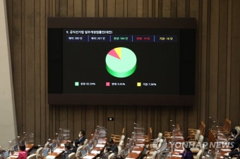 '故이예람 중사 특검법' 국회 본회의 만장일치 통과(종합) | 연합뉴스